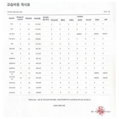 DEWFORD 안내 팝업